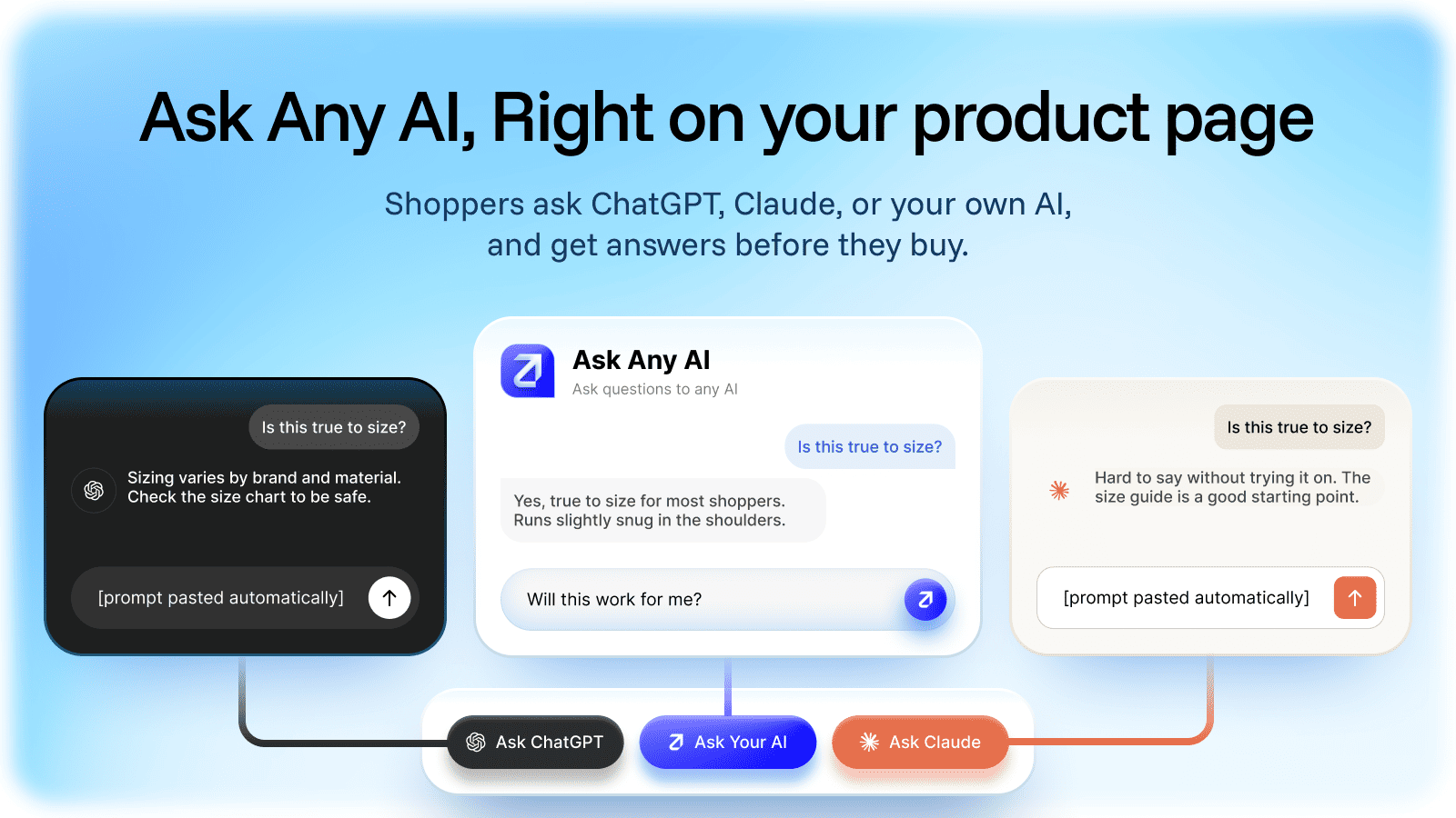 Ask Any AI — the storefront widget shown on a product page